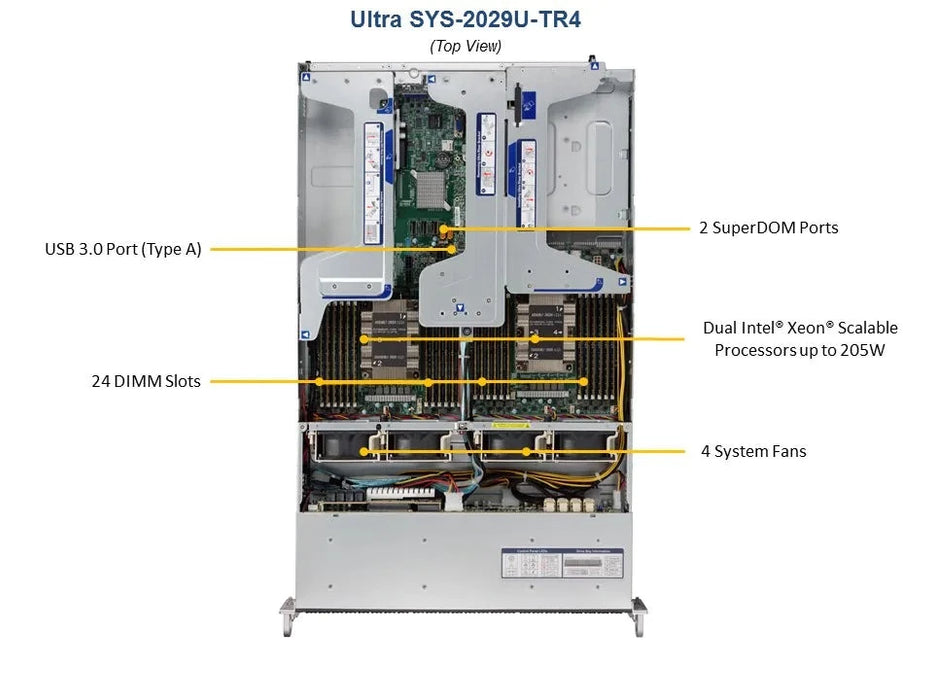 2U Dual CPU Intel Xeon, 24x 2.5", 24 DIMM - SYS-2029U-TR4
