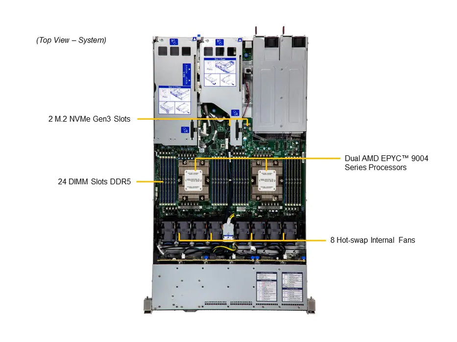 1U Dual AMD EPYC 9004, 8x 2.5", 24 DIMM -AS-1125HS-TNR