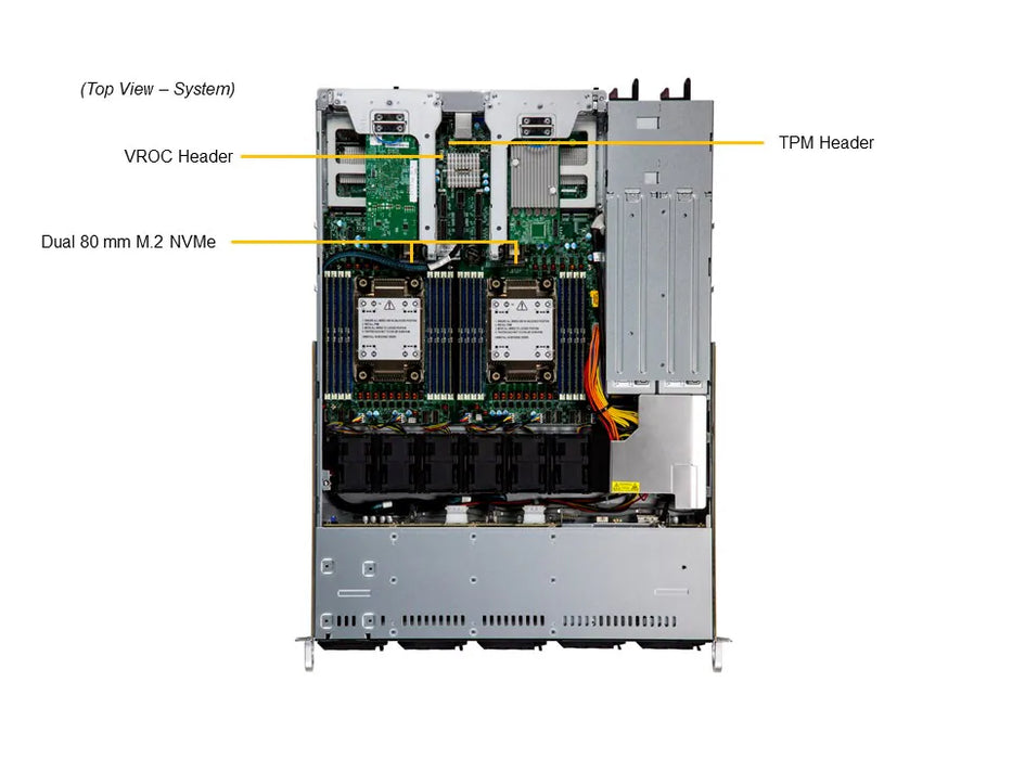 1U Dual Xeon, 8x 2.5", 16 DIMM, SYS-121C-TN2R