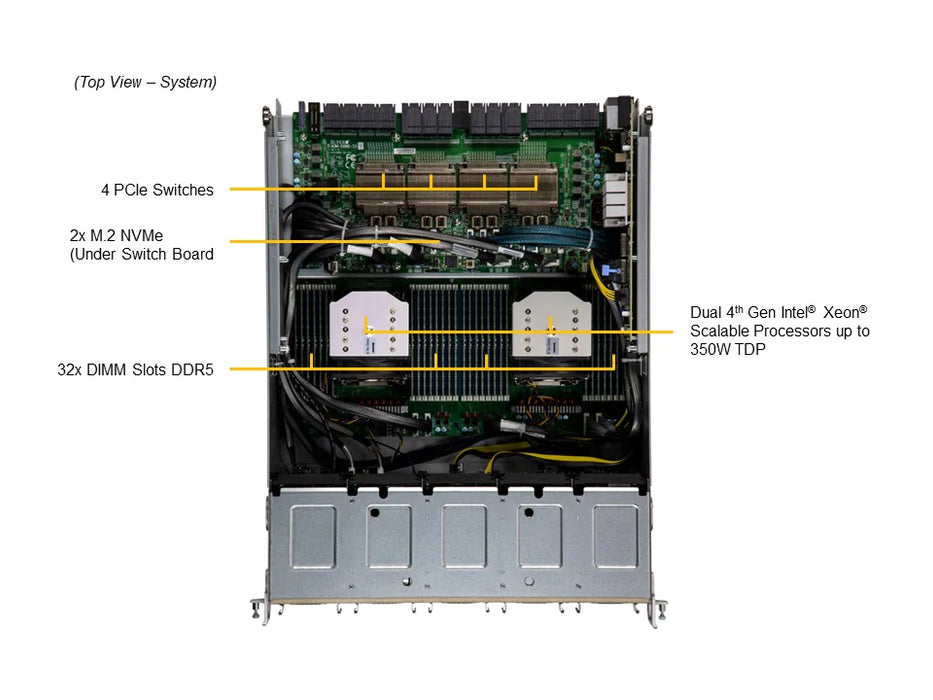 8U GPU Dual Xeon 4th Gen, 20x 2.5", 32 DIMM, SYS-821GE-TNHR