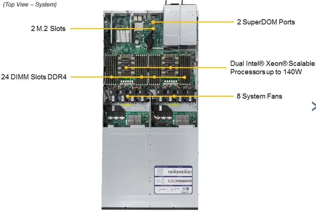 Products — King Star Computer
