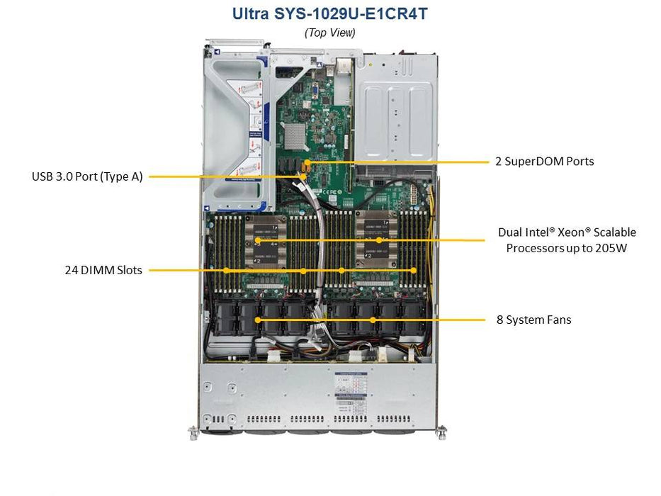 1U Dual CPU Intel Xeon, 10x 2.5”, 24 DIMM – SYS-1029U-E1CR4T