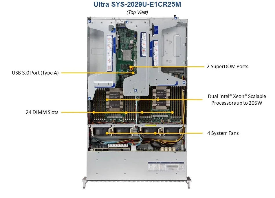 2U Dual CPU Intel Xeon, 24x 2.5", 24 DIMM - SYS-2029U-E1CR25M