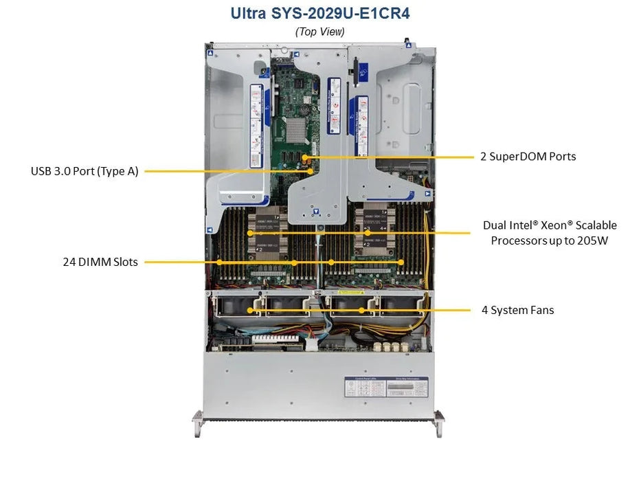 2U Dual CPU Intel Xeon, 24x 2.5", 24 DIMM - SYS-2029U-E1CR4