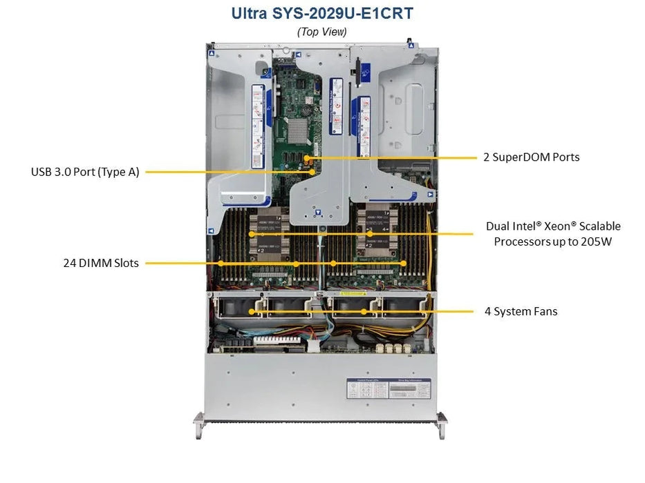 2U Dual CPU Intel Xeon, 24x 2.5", 24 DIMM - SYS-2029U-E1CRT
