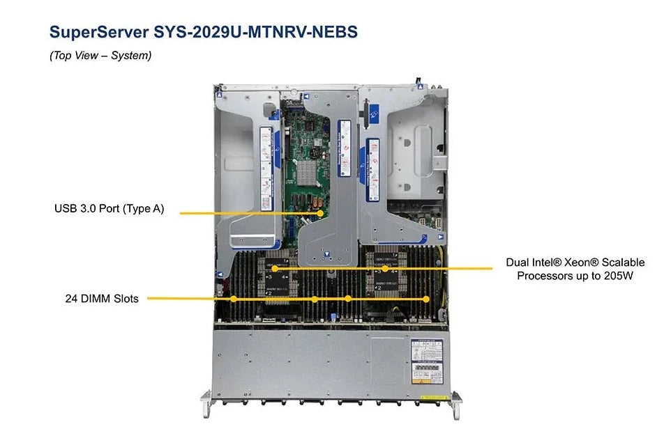 2U Dual CPU Intel Xeon, 6x 2.5", 24 DIMM - SYS-2029U-MTNRV-NEBS