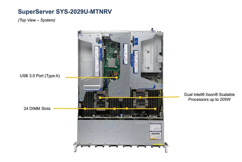 2U Dual CPU Intel Xeon, 6x 2.5", 24 DIMM - SYS-2029U-MTNRV