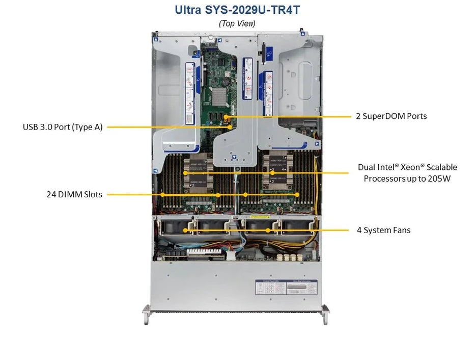 2U Dual CPU Intel Xeon, 24x 2.5", 24 DIMM - SYS-2029U-TR4T