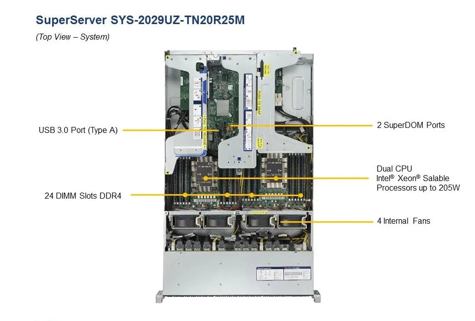 2U Dual CPU Intel Xeon, 24x 2.5", 24 DIMM - SYS-2029UZ-TN20R25M