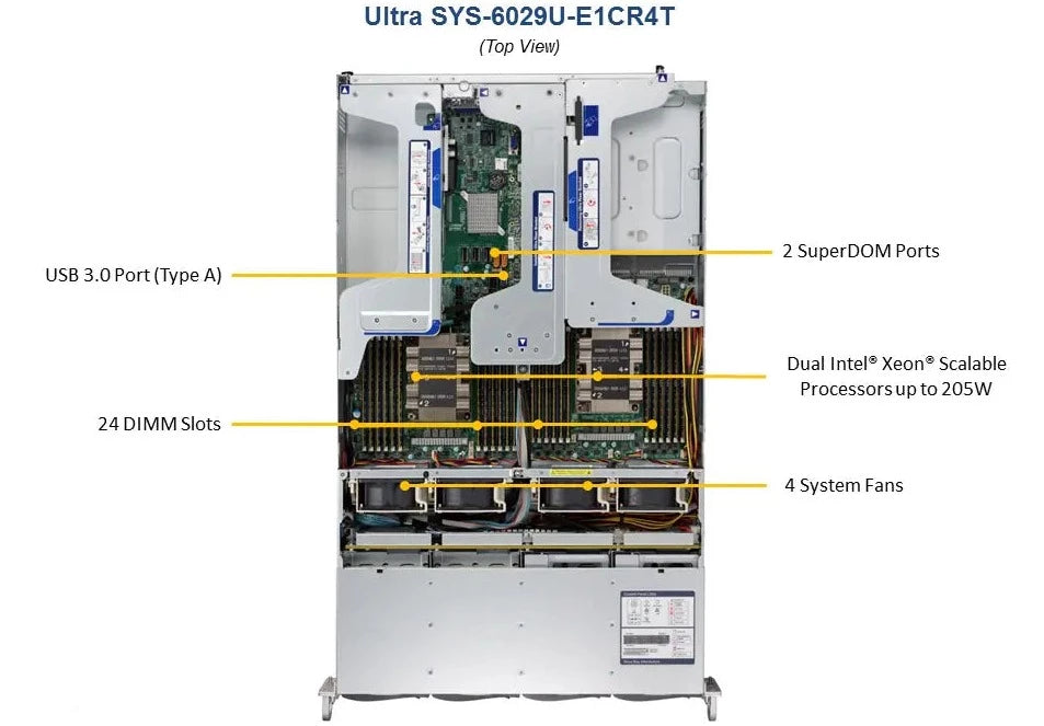 2U Dual CPU Intel Xeon, 12x 3.5", 24 DIMM - SYS-6029U-E1CR4T