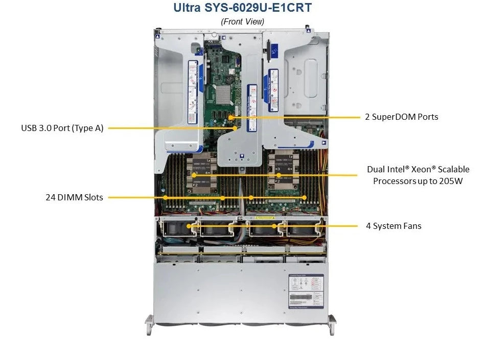 2U Dual CPU Intel Xeon, 12x 3.5", 24 DIMM - SYS-6029U-E1CRT