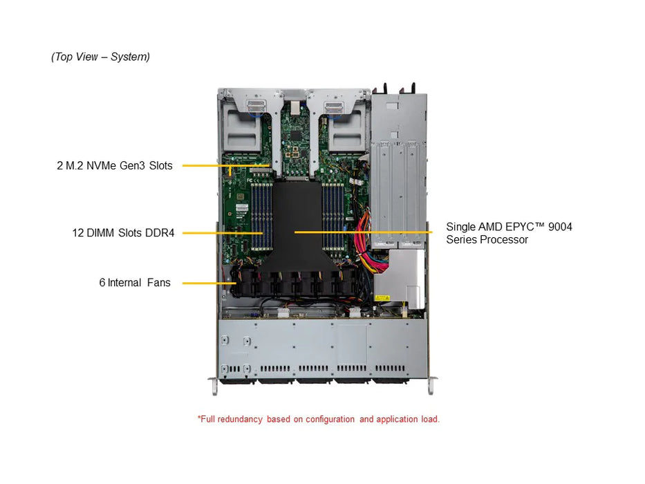 1U Single CPU AMD EPYC 9004, 10x 2.5", 12 DIMM -AS-1115CS-TNR