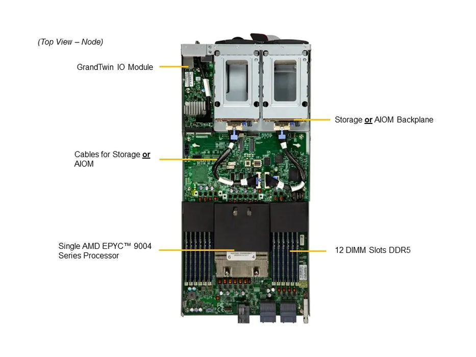 2U 4-Node Single CPU AMD EPYC 9004, 4x 2.5", 12 DIMM -AS-2115GT-HNTF