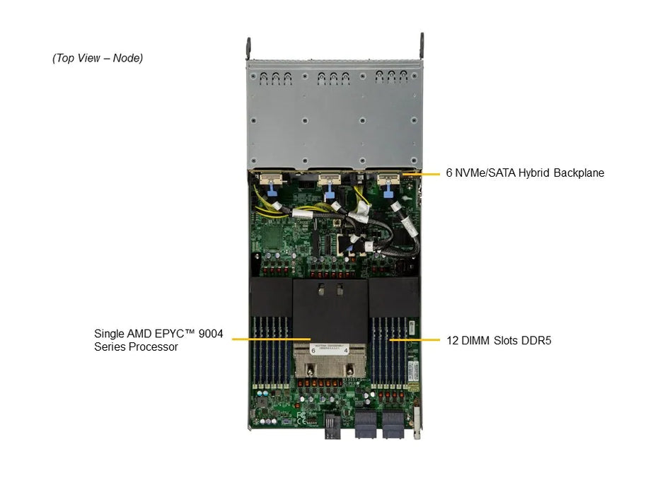 2U 4-Node Single CPU AMD EPYC 9004, 6x 2.5", 12 DIMM -AS-2115GT-HNTR