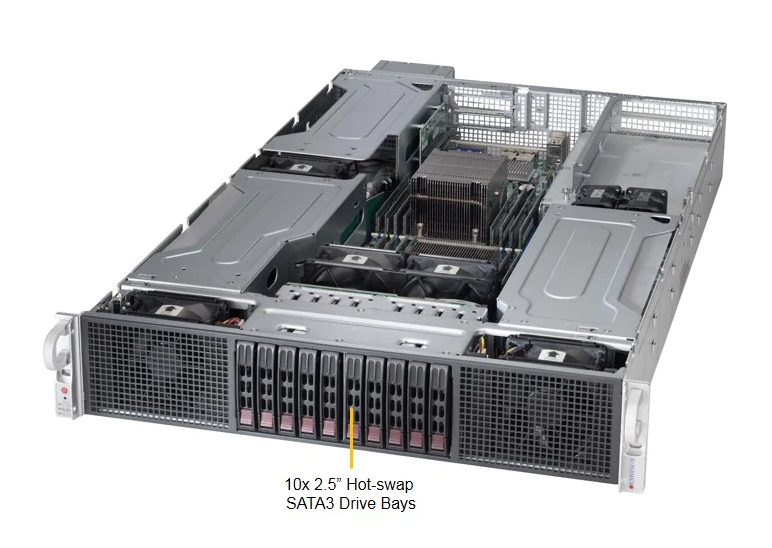 2U Dual CPU Intel Xeon, 8x 2.5