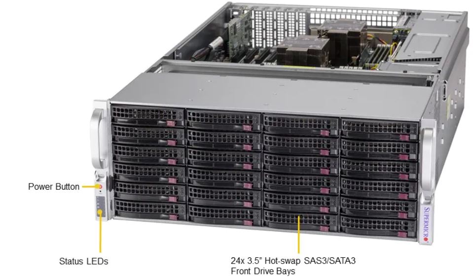 4U Storage 36 bays Server - SSG-640P-E1CR36H — King Star Computer