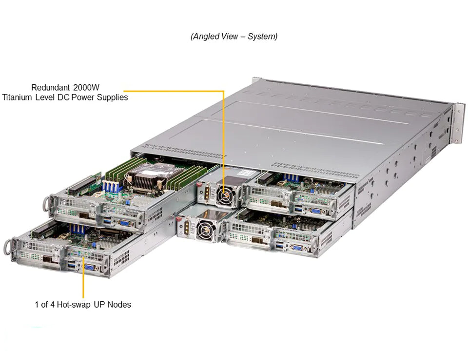 Supermicro | 2U, Multi-nodes | SYS-210TP-HPTRD — King Star Computer