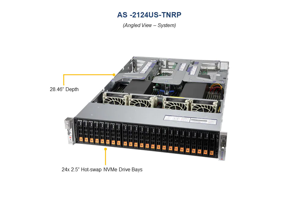 Supermicro | 2U | AS-2124US-TNRP — King Star Computer